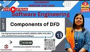 SE13: Types and Components of Data Flow Diagram (DFD) | | DFD symbols in software engineering