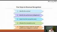 Five Steps to Revenue Recognition: Overview