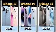 From iPhone 2007 to iPhone 15: Evolution of iPhone