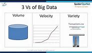 3Vs of Big Data
