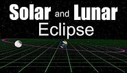Solar Eclipse and Lunar Eclipse