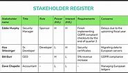 Stakeholder Register Template Excel