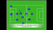 Coaching The Modern 4-2-3-1 Soccer Formation: Tactical Essentials & Training Sessions