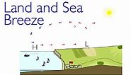 Land and Sea Breeze explained...