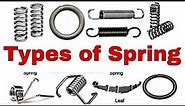 What are different types of Spring and its applications | Types of spring