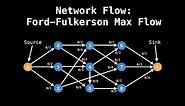 Max Flow Ford Fulkerson | Network Flow | Graph Theory