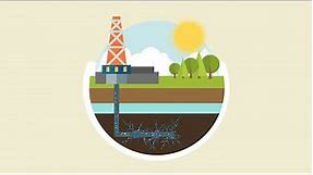Fracking Explained In 45 Seconds