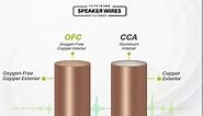 GearIT 16/2 Speaker Wire (250 Feet) 16AWG Gauge - in Wall Audio Speaker Wire Cable / CL2 Rated / 2 Conductors - OFC Oxygen-Free Copper, White 250ft
