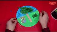 Creation craft for kids - Days of Creation plates