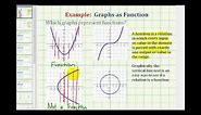 Ex 1: Use the Vertical Line Test to Determine if a Graph Represents a Function