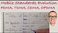Mobile Standards Evolution: FDMA, TDMA, CDMA, OFDMA