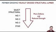 Wood Specified Strength and Grading
