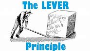 Lever Principle - Physics of Turning Forces
