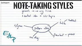 Note-taking styles for academic English