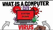 What is a Computer Virus | Tech