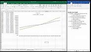 Double line graph in Excel