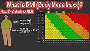 How To Calculate BMI Formula - What Is BMI - BMI (Body Mass Index) Chart Explained