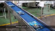 Stacking Secondary Packaging Mechanism (NICHROME INDIA LTD) : Bundling and Wrapping