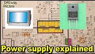 How Does a Switching Power Supply Work 1 (schematic, explanation). TV STR power supply. LCD LED DVD
