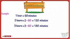 Time Conversion | (Days | Hours | Minutes | Seconds) | Conversion of Time | Math