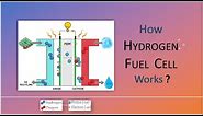 How hydrogen fuel cell works | Fuel Cell Technology | Working principle