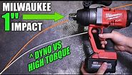 Exactly How Powerful is a $1000 1" Milwaukee Impact Wrench? 2867-20