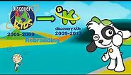 Discovery Kids 2005-2009 y 2009-2013 Rebranding