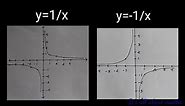 draw the graph of y=1/x and y=-1/x and see what do you observe। important functions of maths.