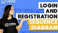 Sequence Diagram for Login and Registration