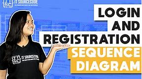 Sequence Diagram for Login and Registration