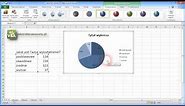 Jak zrobić w Excelu wykres kołowy (ankietowy)?