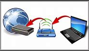 Double Router Port Forwarding - Port forward through modem and router