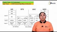 GSM Protocol Signalling Architecture - 2G Technologies - Mobile Communication System