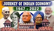 Quick summary of Indian Economy from 1947 to 2022 | UPSC 2024-25 | OnlyIAS