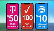 International Add-On Comparison: T-Mobile vs Verizon vs AT&T