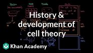 History and development of cell theory | Cells | MCAT | Khan Academy