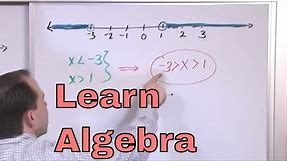 Lesson 1 - Real Numbers And Their Graphs (Algebra 1 Tutor)