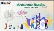 Types of Antenna- Antenna Basics