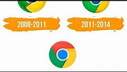 Google Chrome Logos Evolution