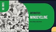#Minocycline | Uses, Dosage, Side Effects & Mechanism | Minocin