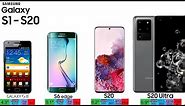 Samsung Galaxy S1-S20 Evolution