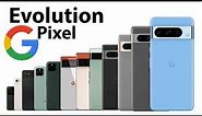 Evolution of Google Pixel | History of Google Pixel