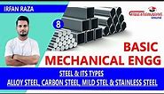 Steel & Its Types | Alloy Steel, Carbon Steel, Mild Steel & Stainless Steel