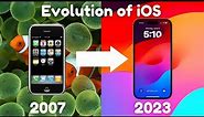 Evolution of iOS (2007 - 2023)