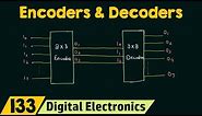 Introduction to Encoders and Decoders