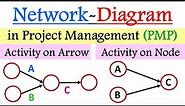 Network Diagram Project management | Activity on node vs Activity on arrow | AON vs AOA