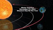 WBIR Weather - WINTER SOLSTICE - Happy first day of...