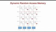 Mind Luster - Learn Dynamic Random Access Memory DRAM Part 1 Memory Cell Arrays