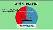 Wi-fi 4 vs Wi-fi 5 vs Wi-fi 6 - What's It All Mean?