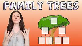 INHERITANCE FAMILY TREES GCSE Biology 9-1 | Combined (Revision & Qs)